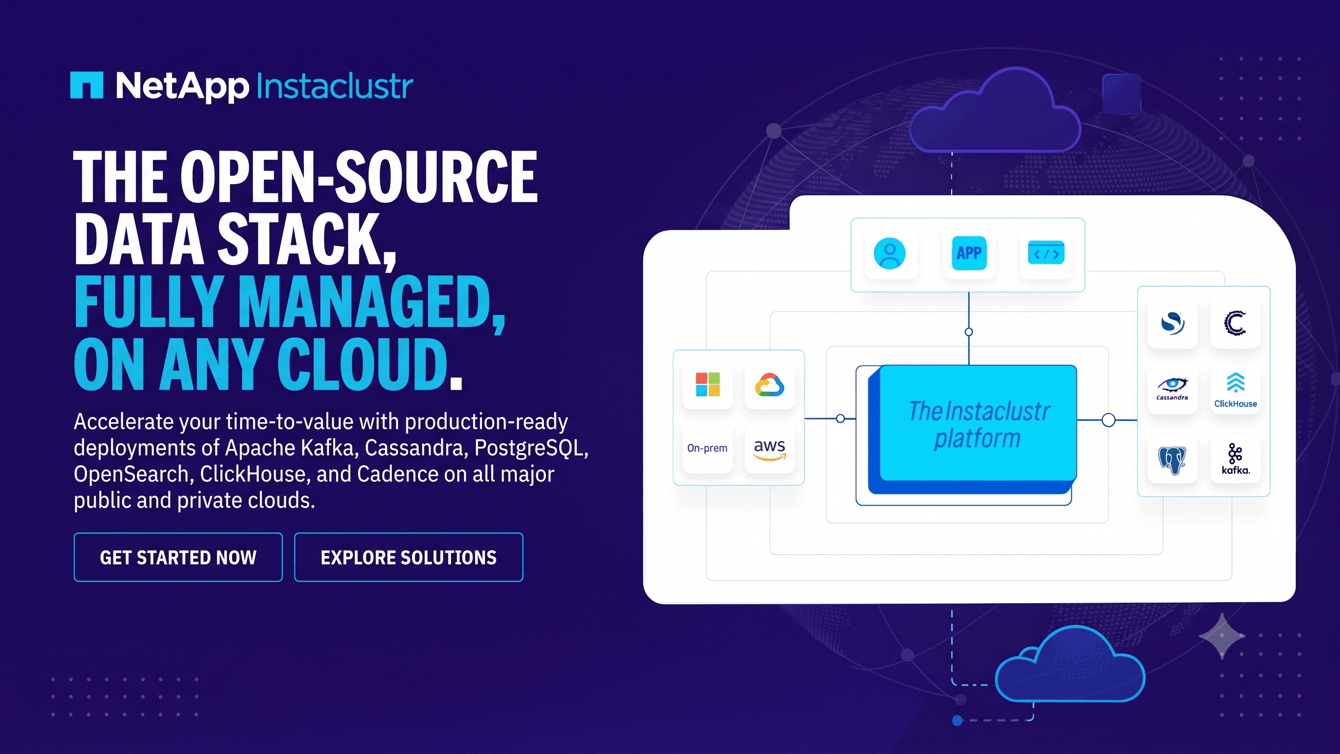 Managed Cloud Data Platform screenshot